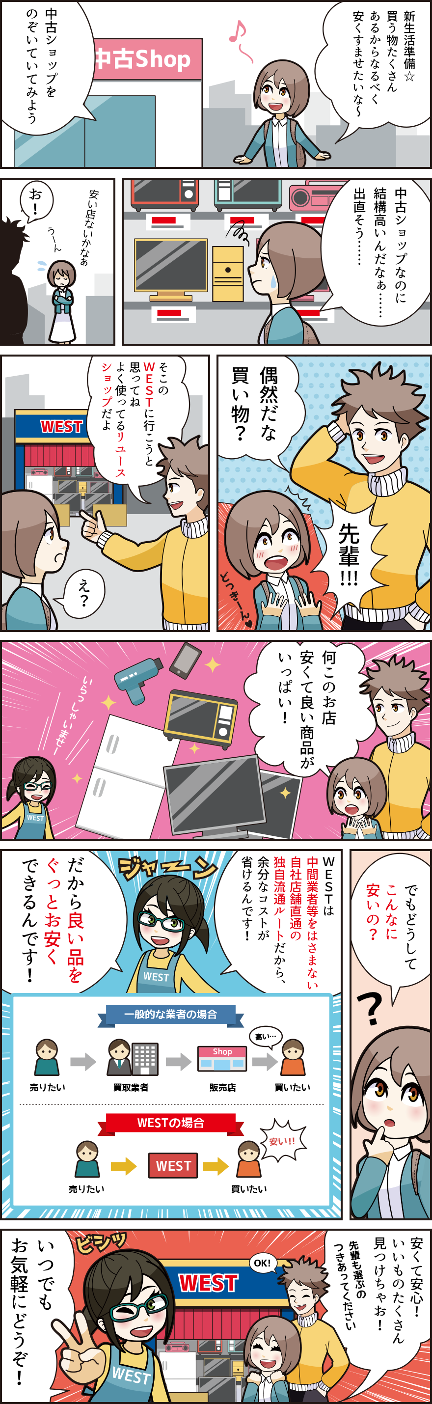 WESTの商品が安くて安心な理由