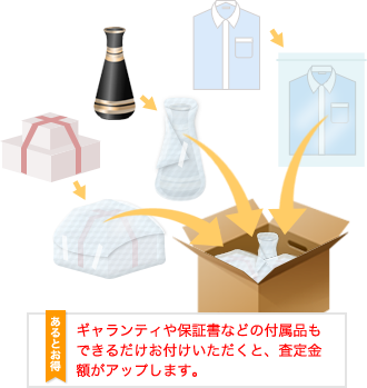 ギャランティや保証書などの付属品もできるだけお付けいただくと、査定金額がアップします。