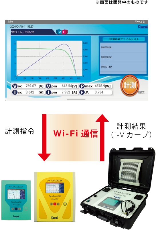 I-Vカーブ AI for イプシロン